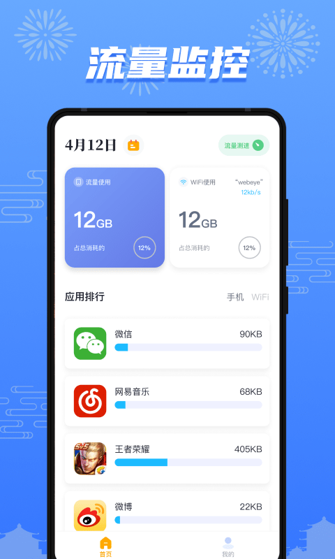 流量护盾(3)