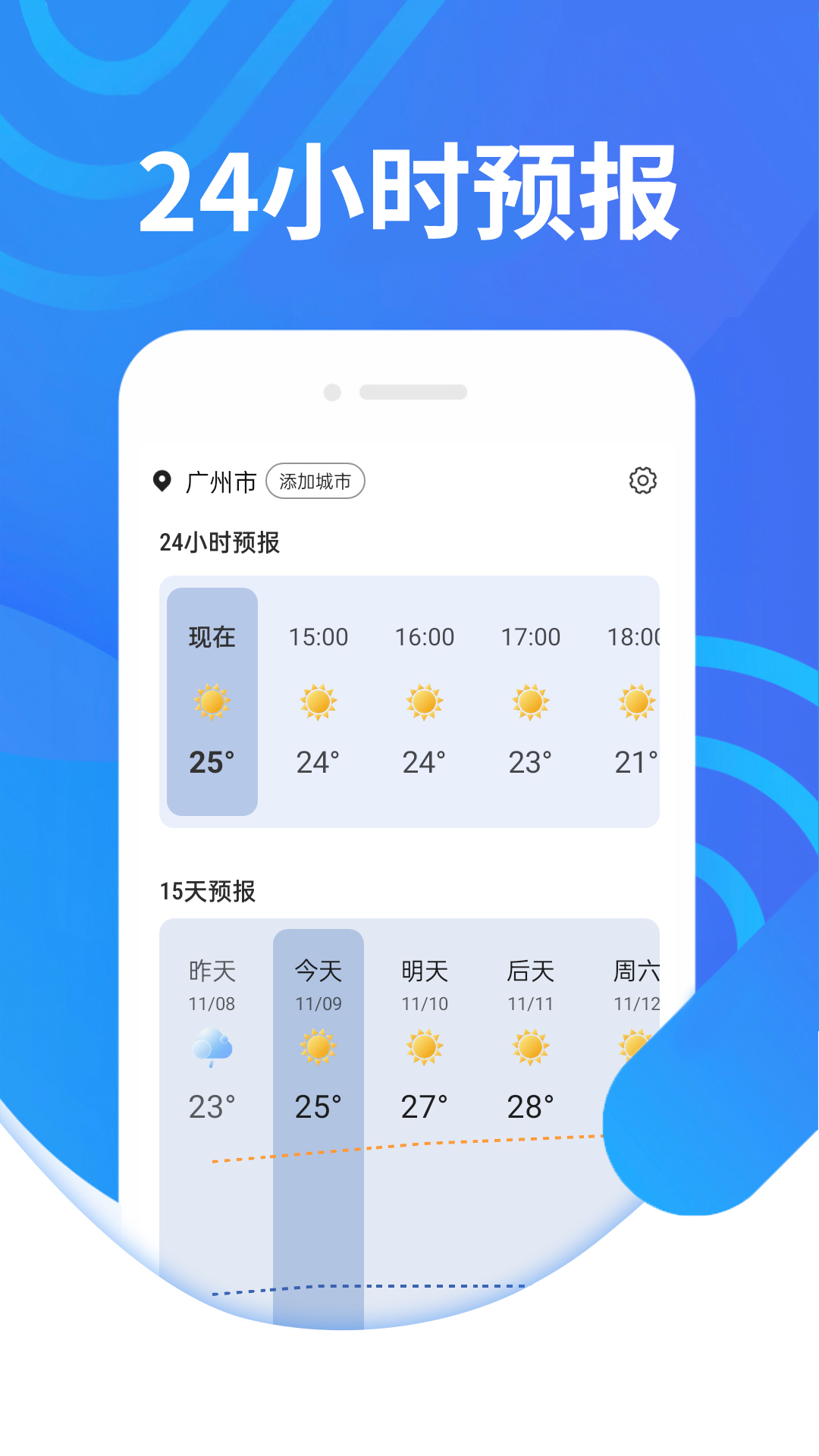 金瓜子天气(2)