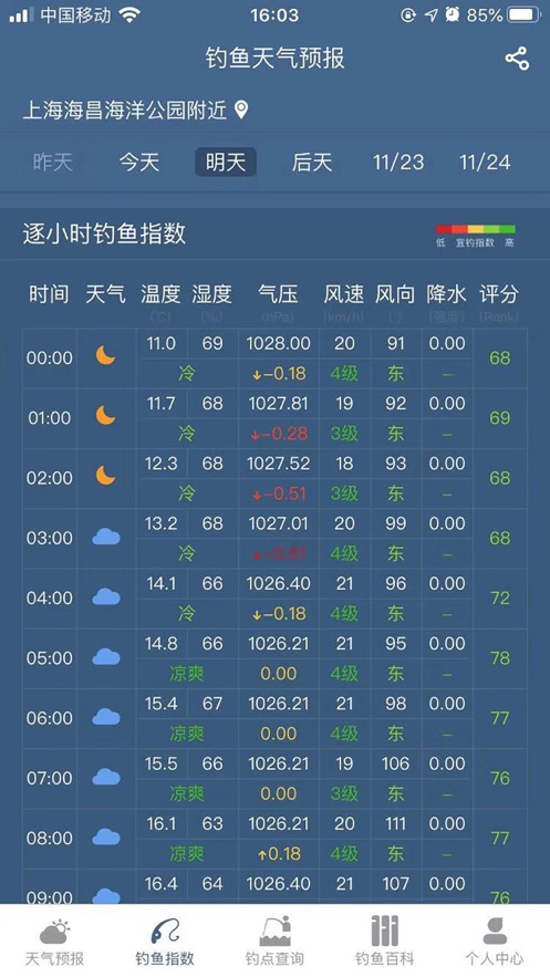 钓鱼天气预报(1)