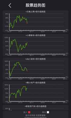 模拟经营医院(1)