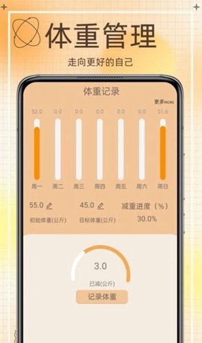 热量减肥食谱(3)