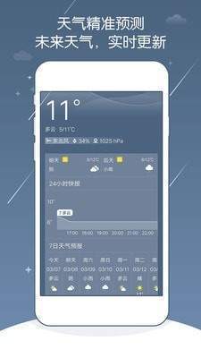 点点天气(1)
