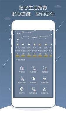 点点天气(3)