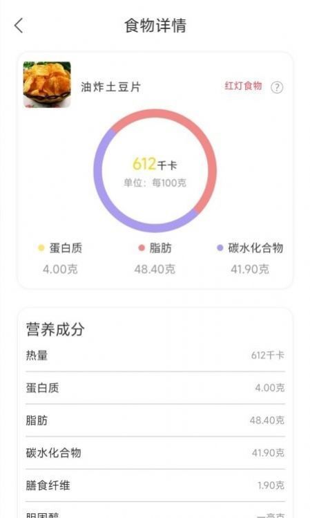 私房菜(2)