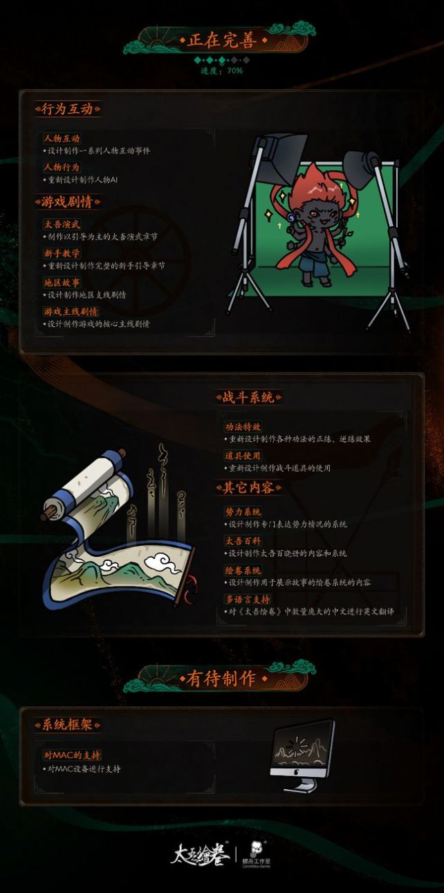 太吾绘卷(3)