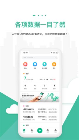 智小窝(3)