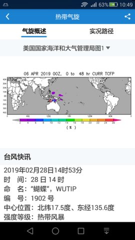 海洋天气(1)