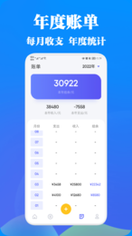 WRNM记账(2)