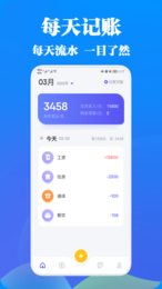 WRNM记账(3)
