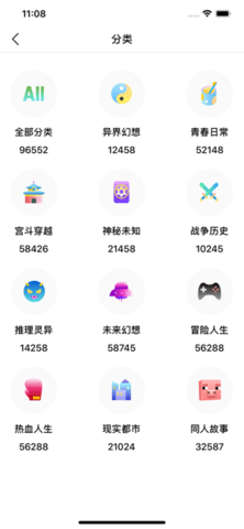半卷小说(1)