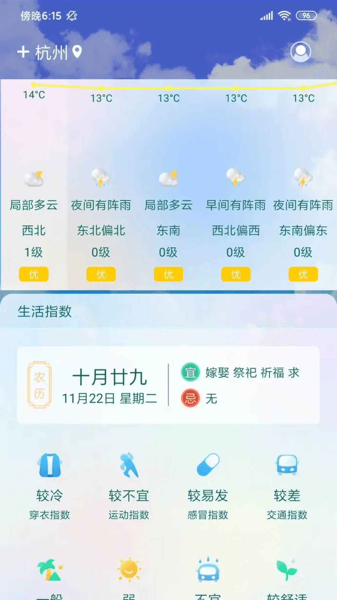 盛果天气(1)