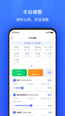 算算配方(2)