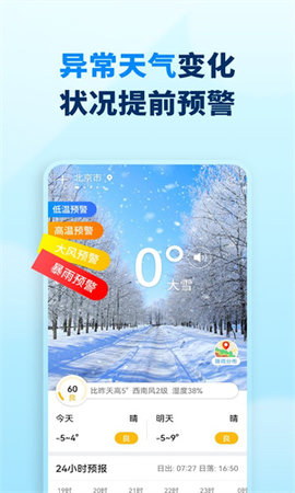 奇妙天气(2)