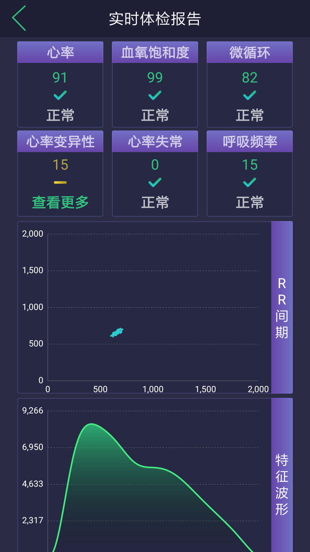 惊帆健康(3)