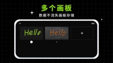 小白黑板(3)