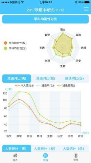 达美嘉(2)