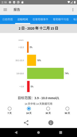 瞬感宝(1)