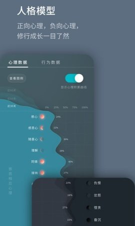 菩提导航(3)
