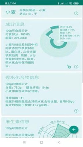 食物与营养(1)