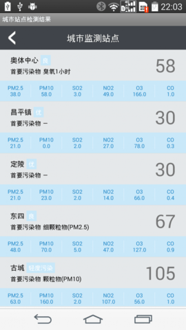 跑步空气质量(3)