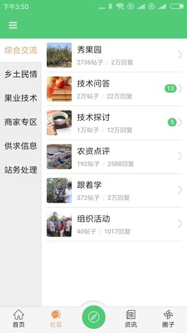 时时小红圈(3)