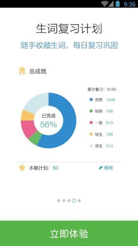 日语N5N4红宝书(1)