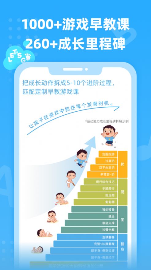 步方方早教(2)