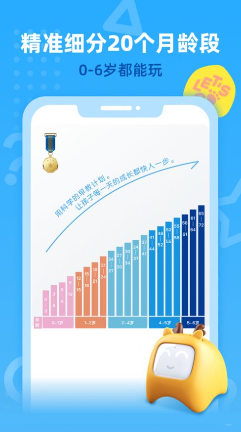 步方方早教(3)