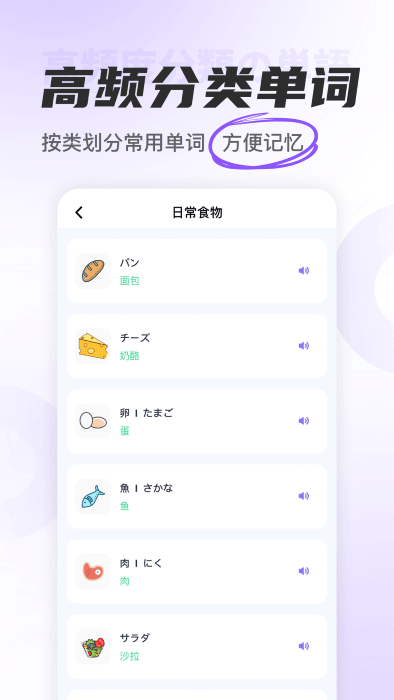 冲鸭日语(2)