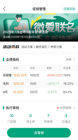 大参林百科(2)