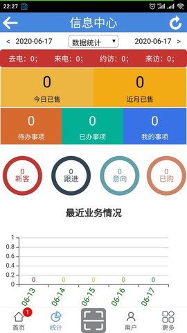 售楼助手(2)