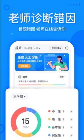喵喵错题(2)