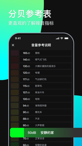 分贝测试仪(2)