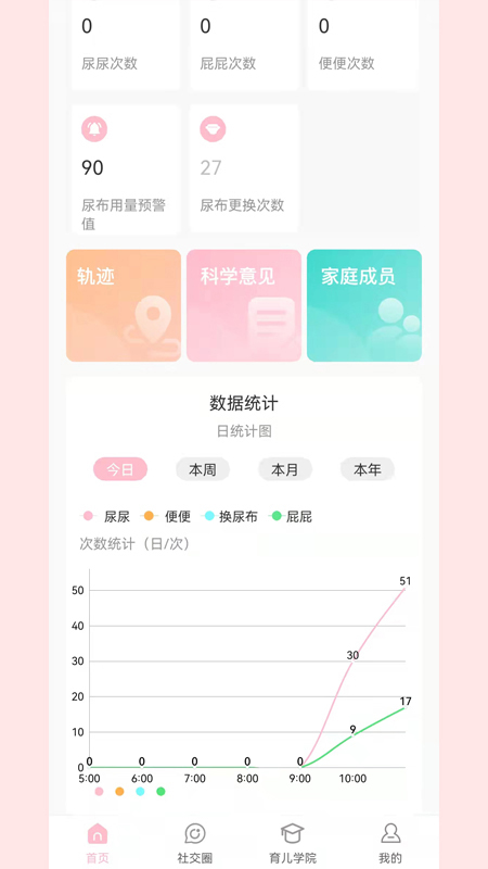 宝蓓恩(2)