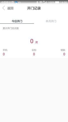 开门啦(1)