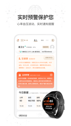 星卫士(2)