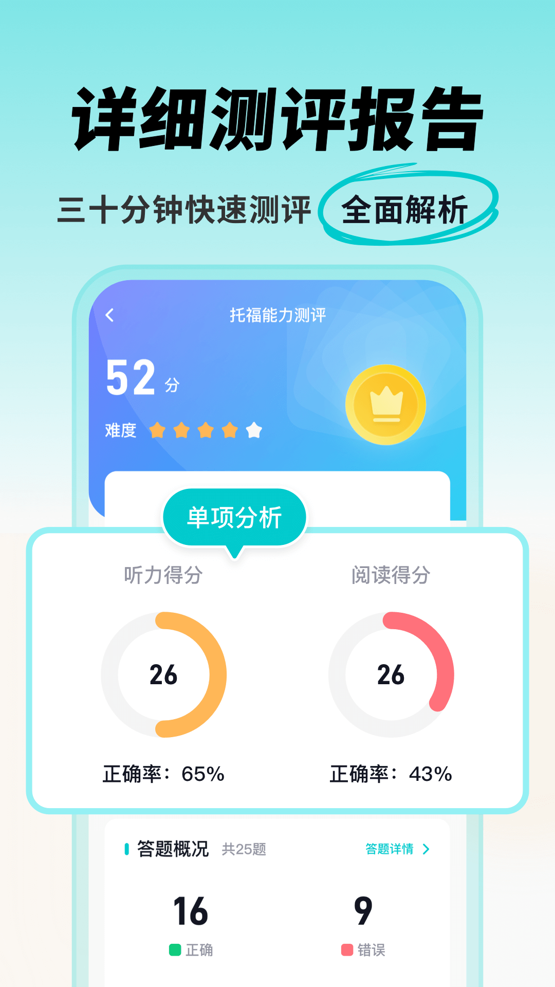 多次元托福(3)