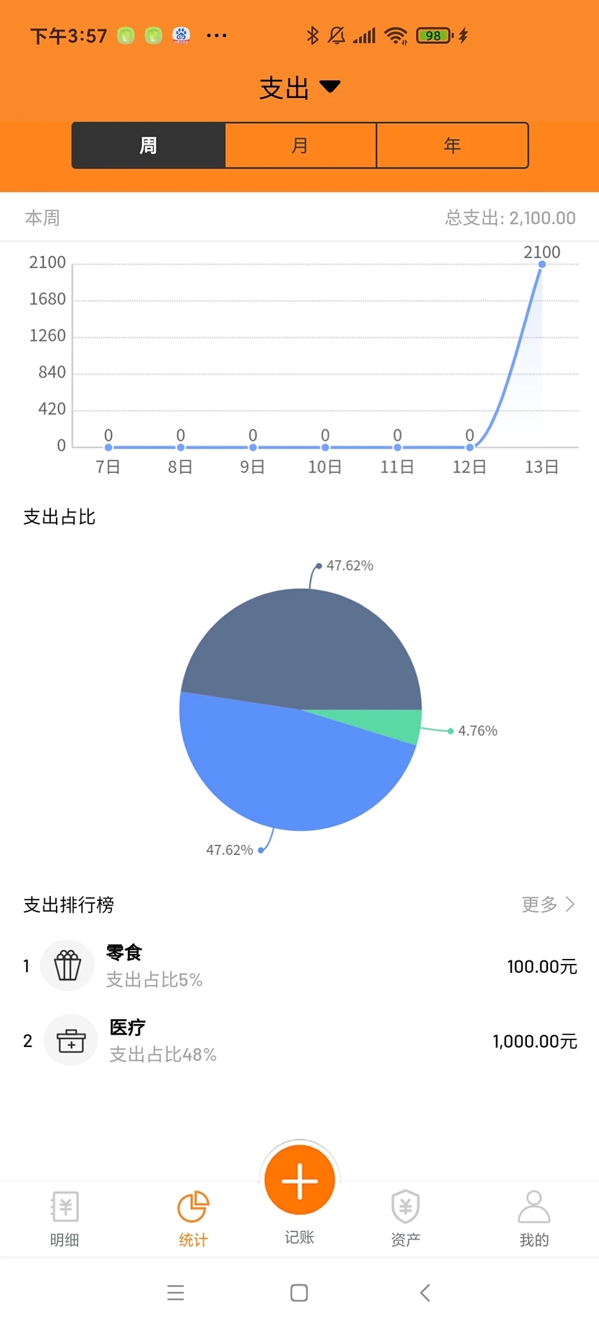 李子记账(2)