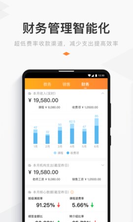 小麦助教(2)
