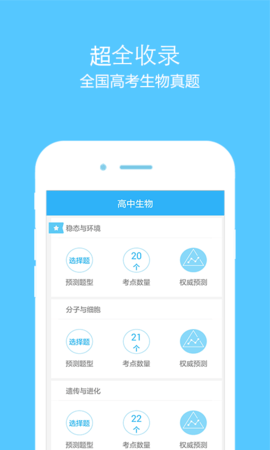 高中生物(1)