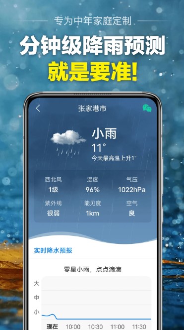 当准天气(3)