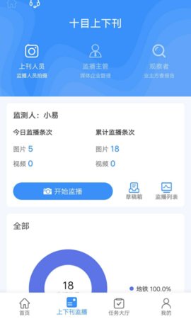 十目监测(2)