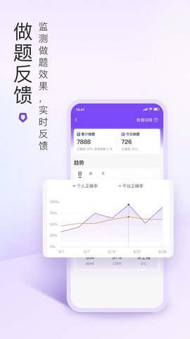 丁香医考(3)