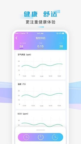 智能小石(4)