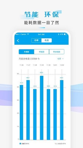 智能小石(3)