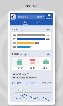 砼行(3)