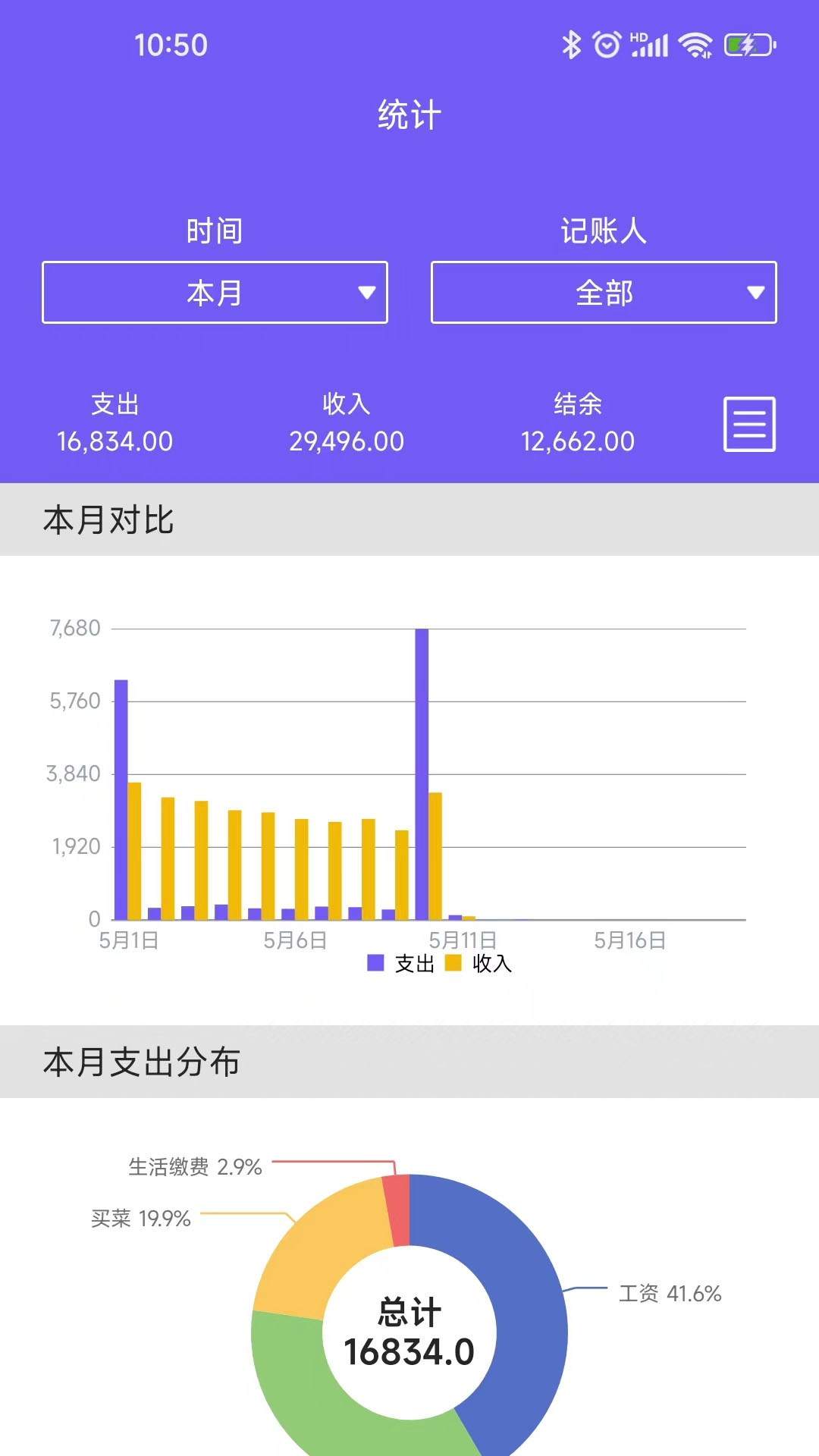 迅易记账(1)