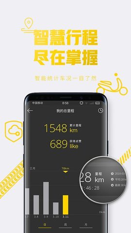 e客智慧(2)