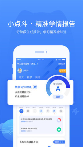 小点斗(2)
