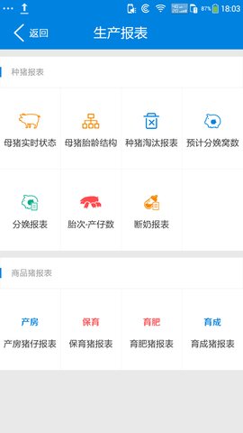 慧猪帮(2)
